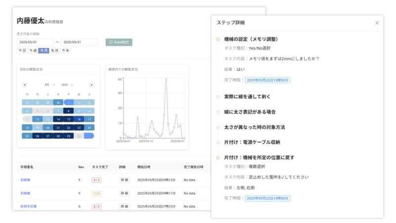 Diveアカウント管理機能