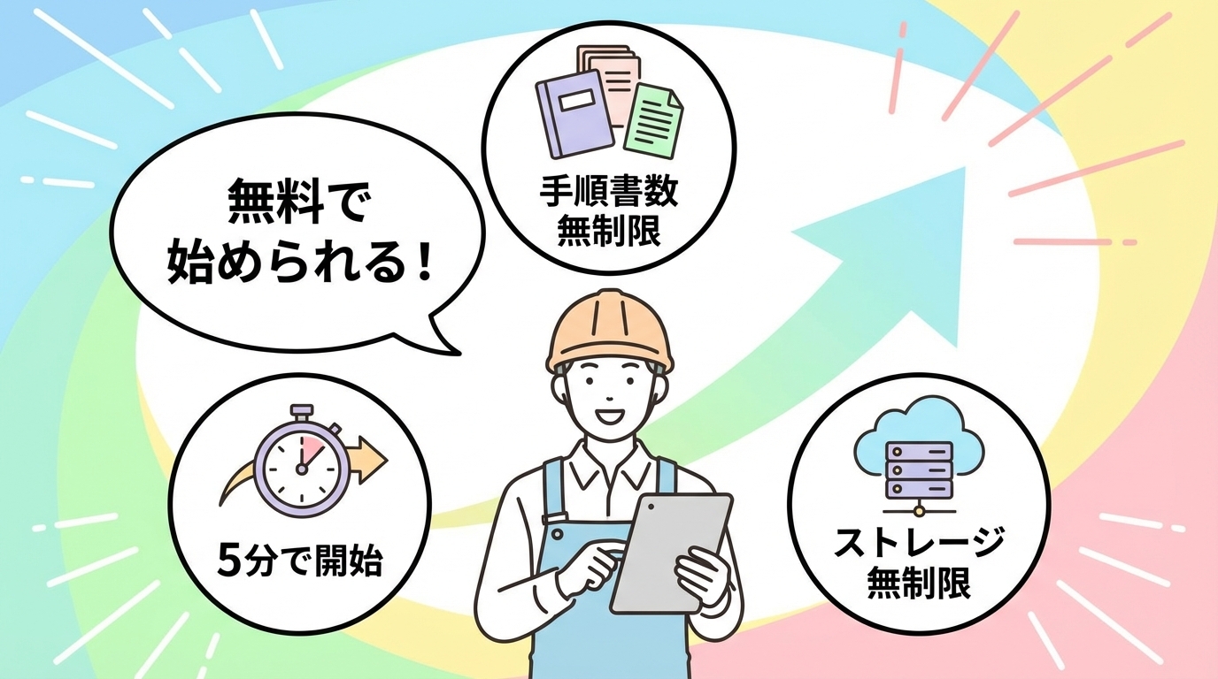 無料で手順書型を体験