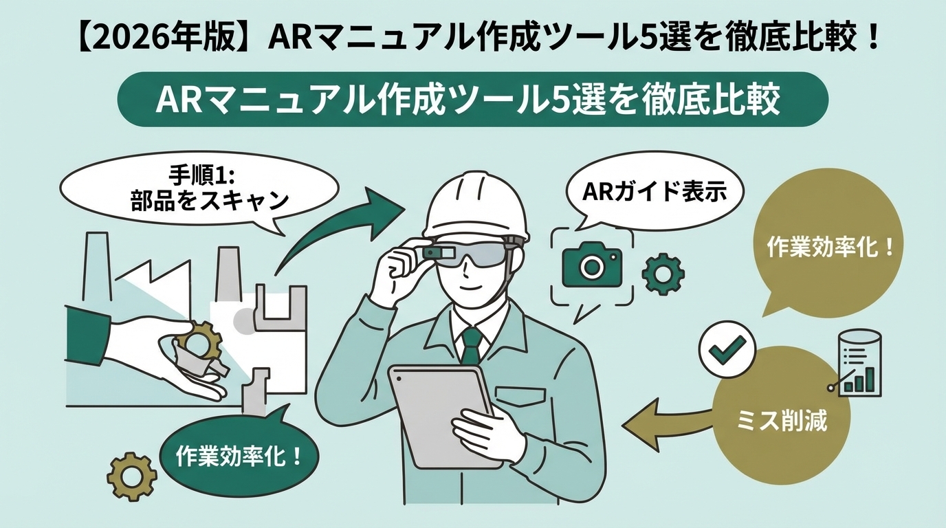 ARマニュアルを現場で使用しているイメージ