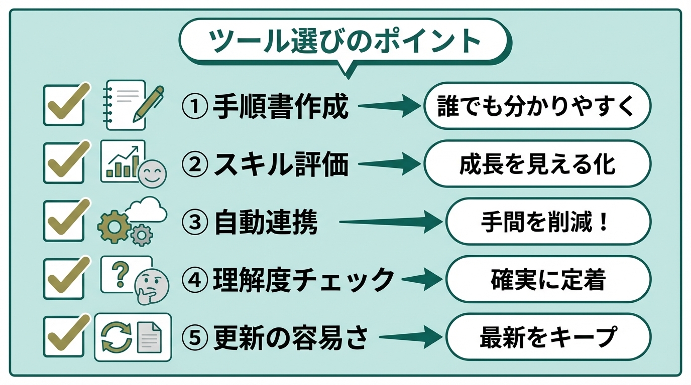 ツール選びのポイント