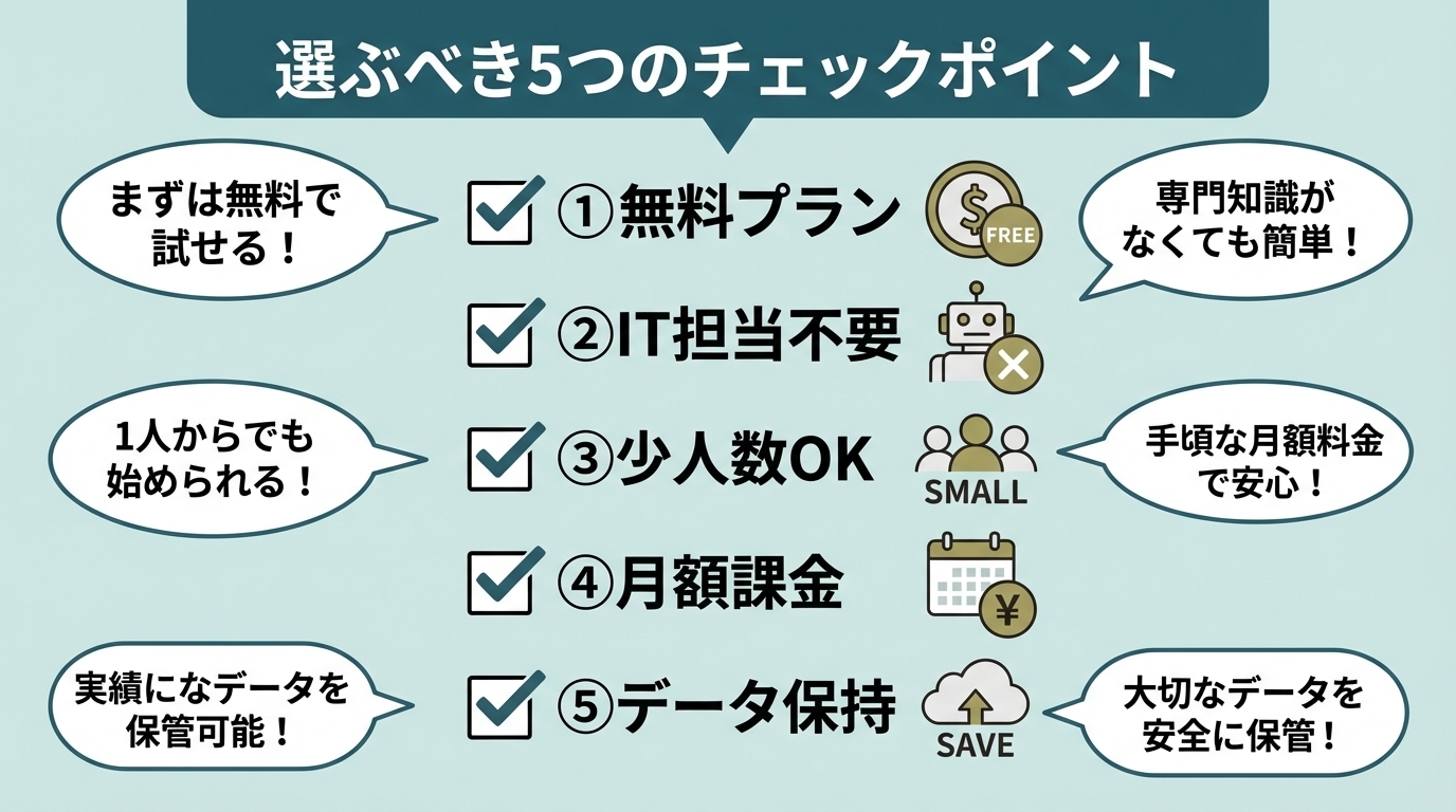 5つのチェックポイント