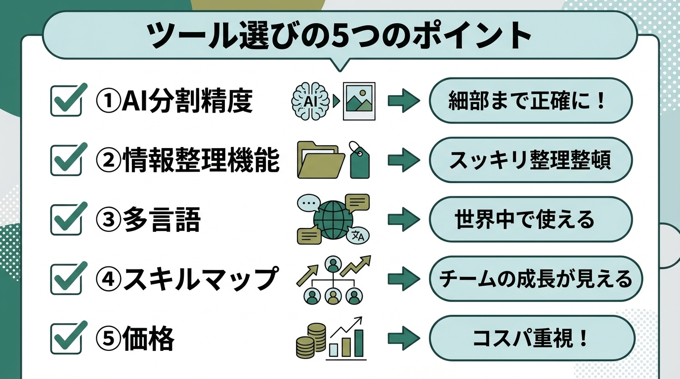 ツール選びの5つのポイント