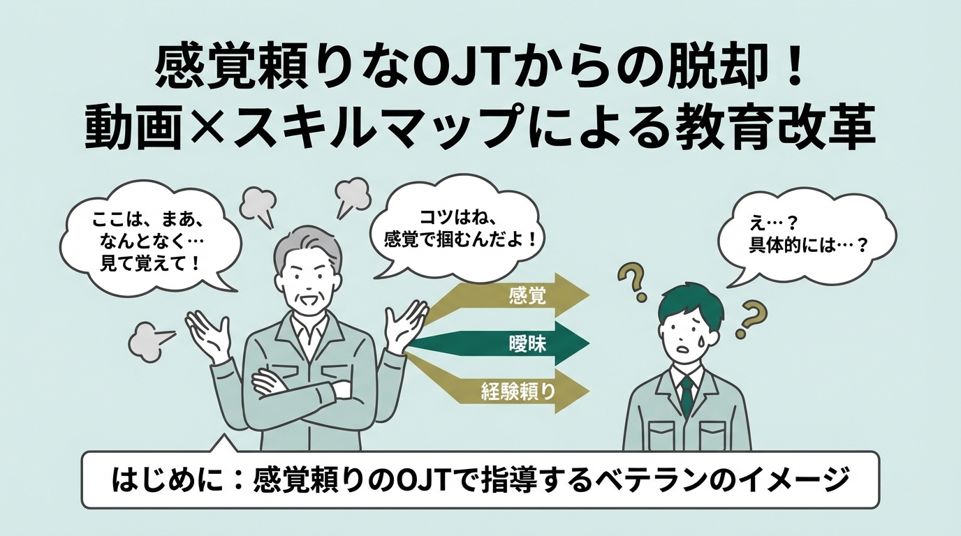 感覚頼りなOJTからの脱却！動画×スキルマップによる教育改革