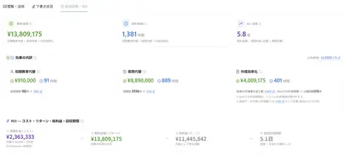 Usage Report screen