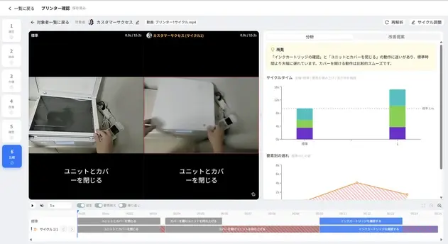 Screen comparing work with a model