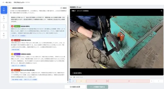 Work analysis screen